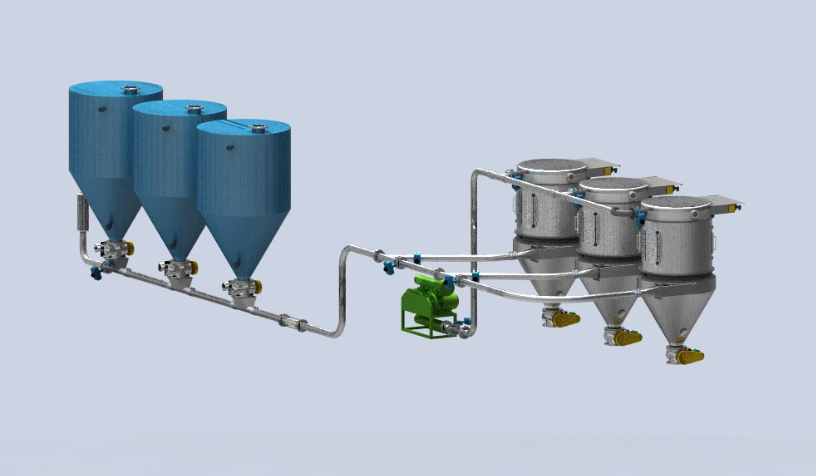 如何保證負壓氣力輸送可以均勻的落料?